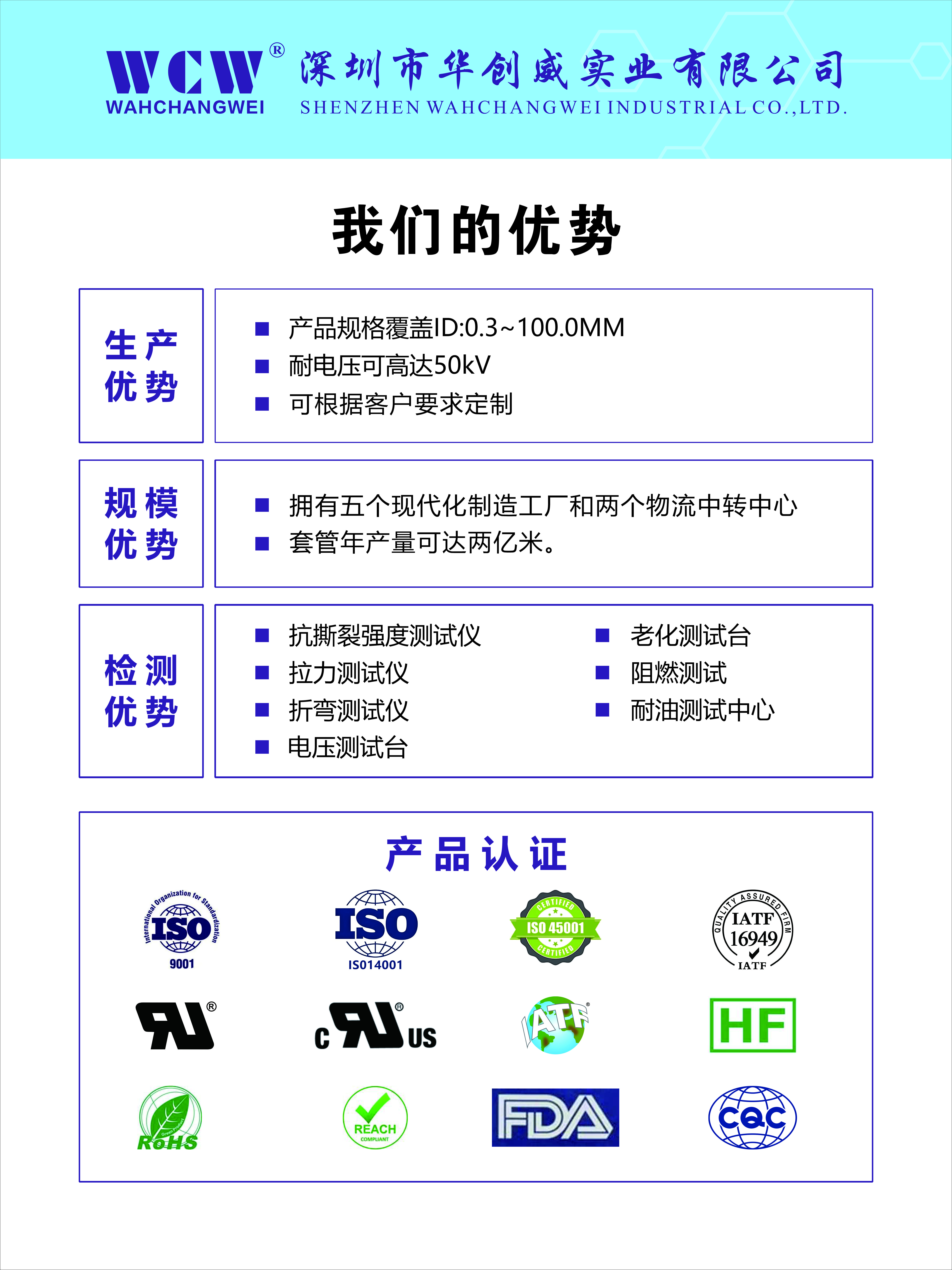 华创威优势与认证图册